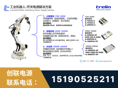 邵武-工业机器人-开关电源解决方案