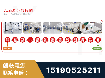 邵武-全流程品质验证体系完善